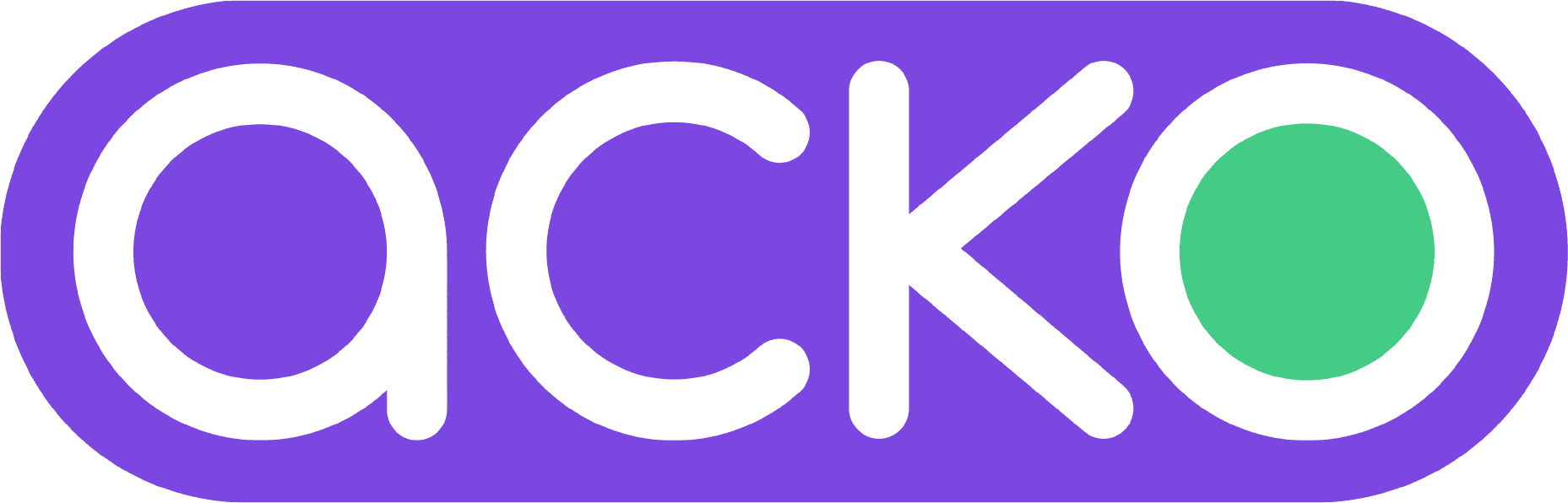 ACKO Insurance