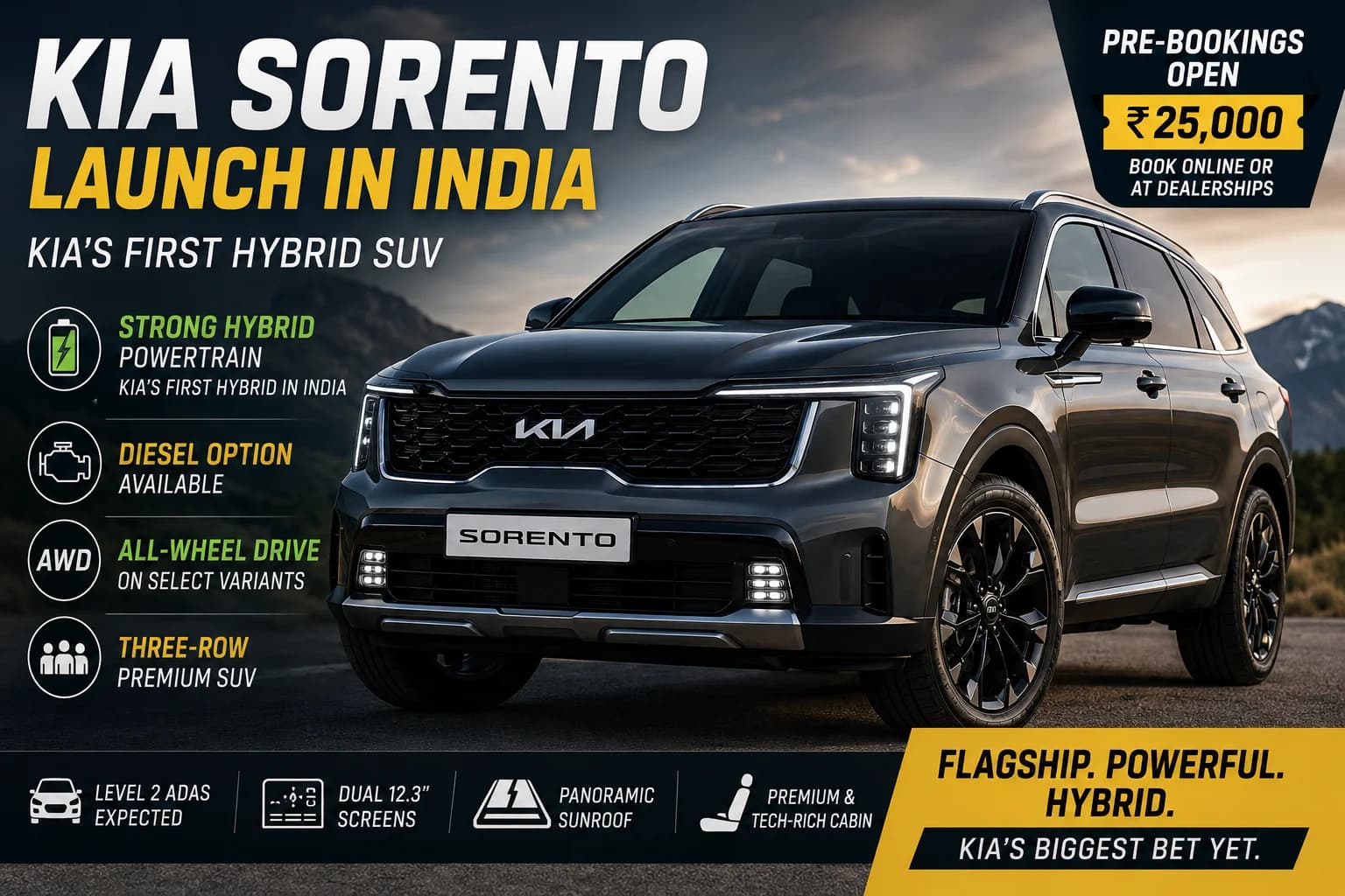 Kia Sorento India Pre-Bookings Open: What This Flagship Hybrid SUV Means for Premium Buyers