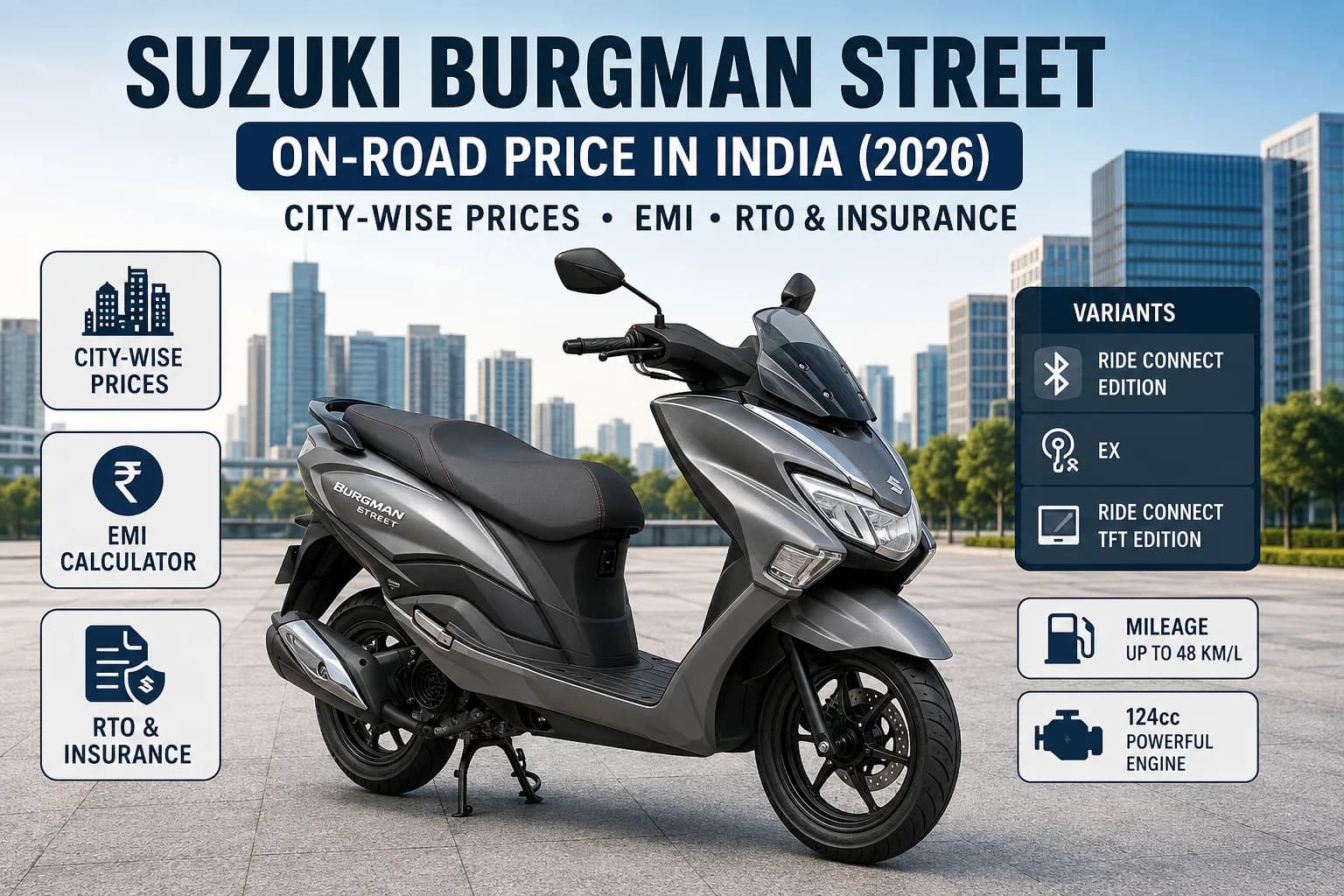 Suzuki Burgman Street On-Road Price in India (2026): City-Wise Prices, EMI, RTO & Insurance