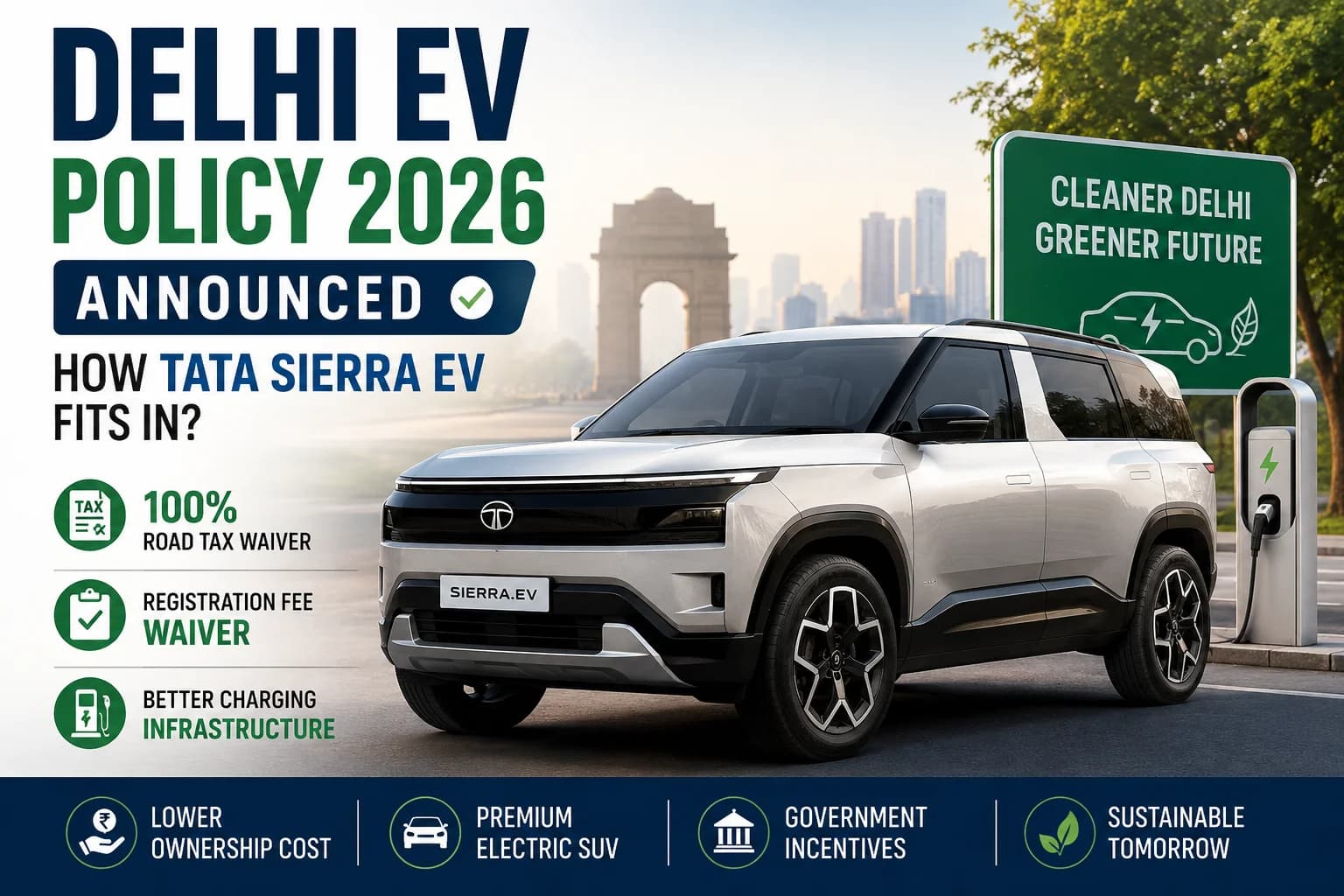 Delhi EV Policy 2026 Announced - How Tata Sierra EV Fits In?