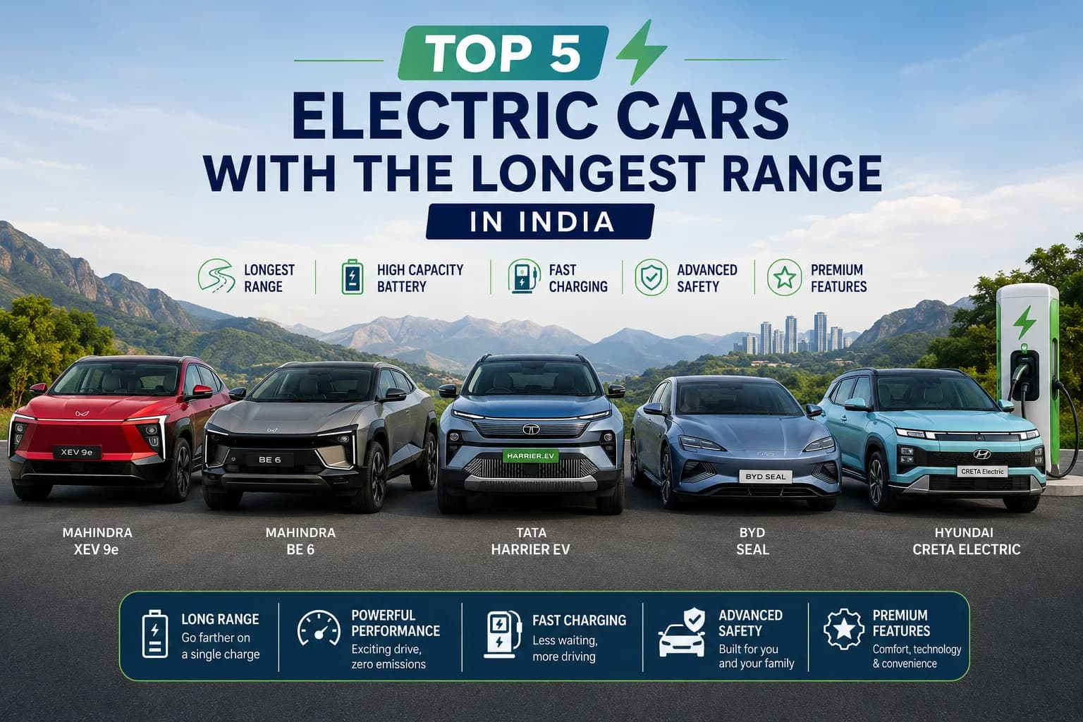 Top 5 Electric Cars with the Longest Range in India (2026): Best EVs for Long Drives