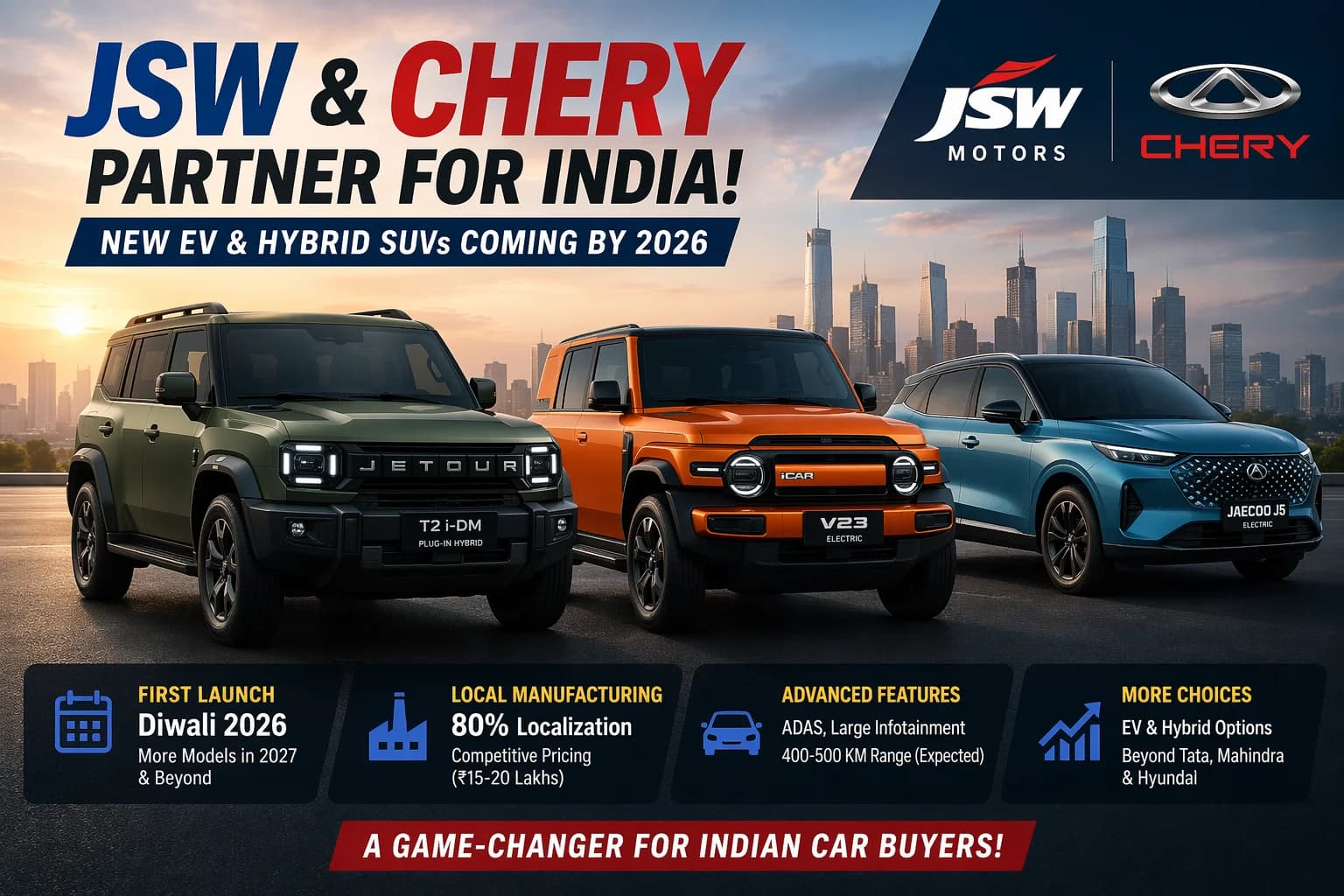 JSW-Chery Entry in India: What It Means for Buyers