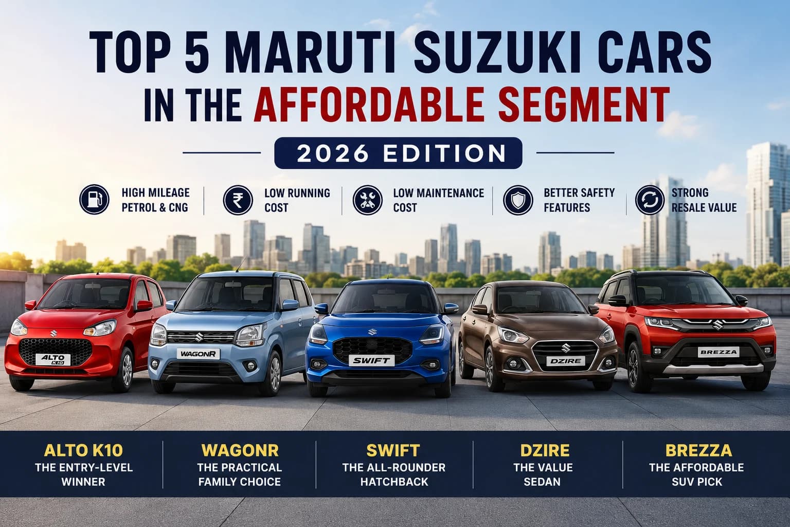 Top 5 Maruti Suzuki Cars in The Affordable Segment - 2026 Edition